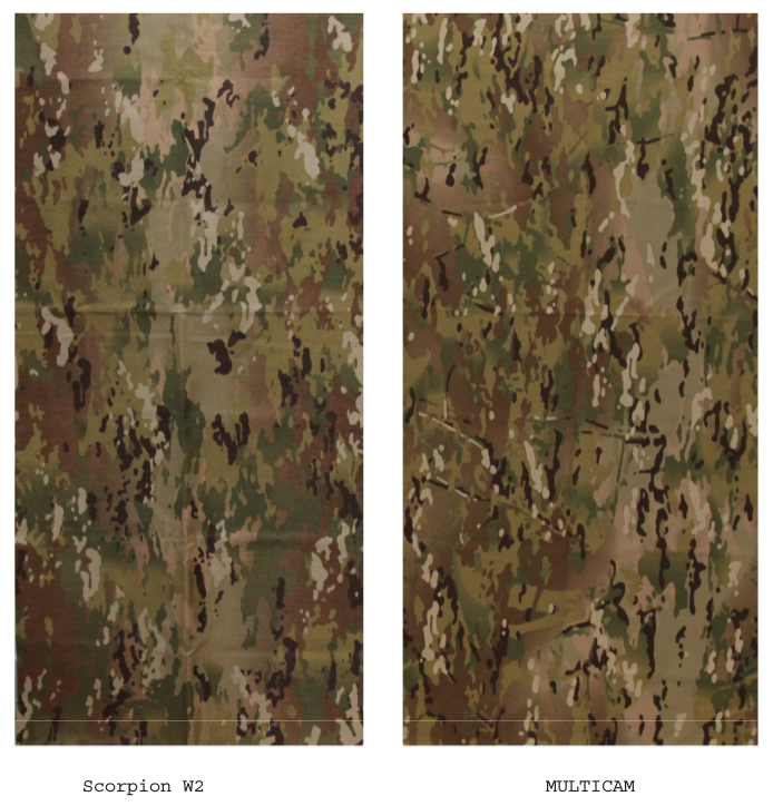 Comparison of camo patterns